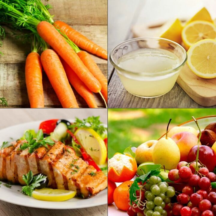 Nutrition of nutrition