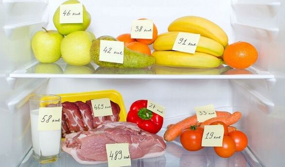 Counting the calorie content of food ensures effective weight loss